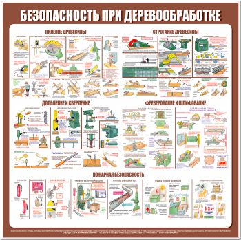 С27 Стенд безопасность труда при деревообработке (1000х1000 мм, пластик ПВХ 3 мм, алюминиевый багет серебряного цвета) - Стенды - Тематические стенды - . Магазин Znakstend.ru