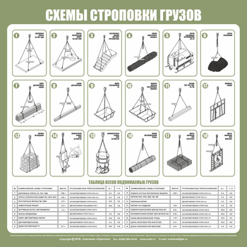 Схема строповки st09 (800х800 мм, пленка самоклеющаяся) - Схемы строповки и складирования грузов - . Магазин Znakstend.ru