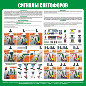 С39 Стенд сигналы светофоров (1000х1000 мм, пластик ПВХ 3 мм, алюминиевый багет серебряного цвета) - Стенды - Стенды по безопасности дорожного движения - . Магазин Znakstend.ru